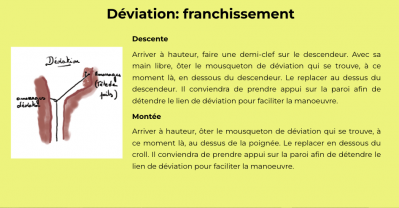 dèv passage