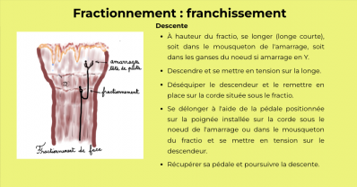 frac descente